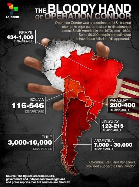 Operation Condor